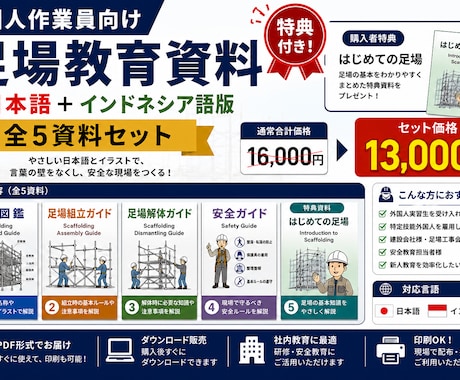 外国人実習生向けの足場の教科書を販売します やさしい日本語＋インドネシア語で学べる足場の教科書 イメージ1