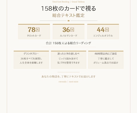 あなたの知りたい深堀り‼️ルノルマンカードで視ます 158枚描くご縁のタロット×ルノルマンカード‼️ホロスコープ イメージ1