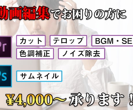 あなたのYouTube動画制作します イメージ1
