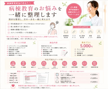 病棟教育のお悩みを一緒に整理します 勉強会テーマや教育課題を一緒に見つけます。 イメージ1