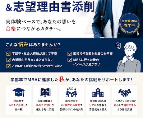 学部卒・若手社会人のMBA受験相談引き受けます 現役MBA生が受験生目線で支援します イメージ1