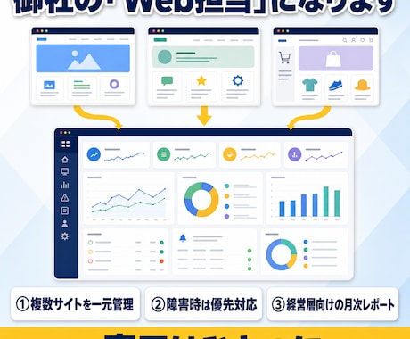 法人向けWordPress保守を代行します 複数サイトの保守・優先対応を、まとめて月額でご提供します イメージ2