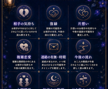 相手の気持ちをタロットで鑑定します その恋の“裏側”まで視ていきます イメージ2