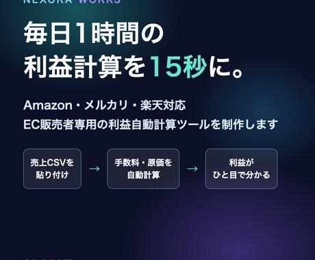 ECせどりの利益計算を自動化するツールを作ります 売上CSVを貼るだけ。毎日1時間の利益計算を15秒に短縮 イメージ1