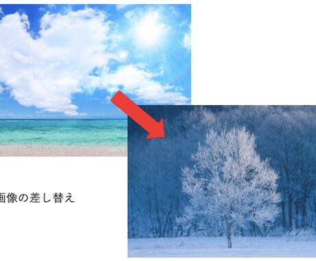 ホームページの簡単な修正作業します 修正したい箇所があるが部分的であり、お金をかけたくない方向け イメージ2