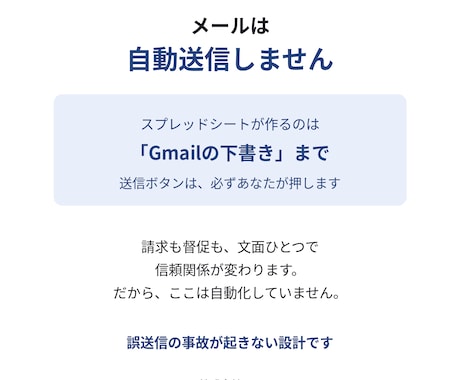 完成済みGASキットで定型業務をすぐ自動化します 6種の動作確認済みキットから選定、最短2日でお渡しします イメージ2