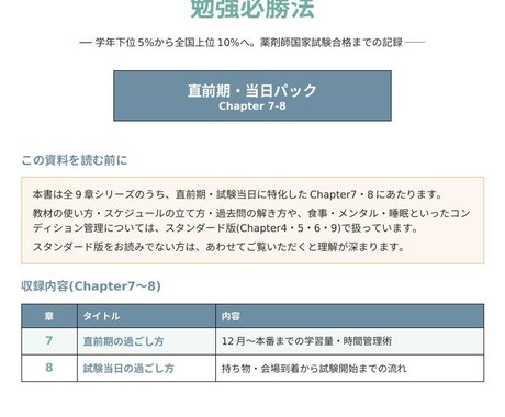 直前期の乗り切り方を教えます 【直前パック】残り3ヶ月、量をこなす戦略に切り替える イメージ2