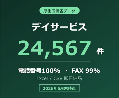 デイサービス・通所介護リスト提供します 電話番号100%／24,567件／2026年6月末時点 イメージ1