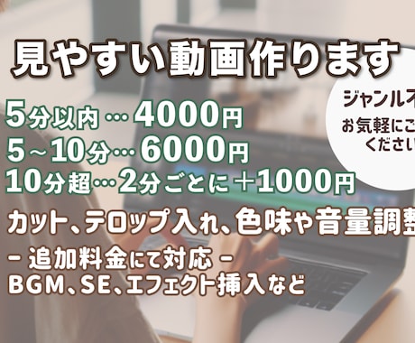 シンプルで見やすい動画を作成いたします イメージ1