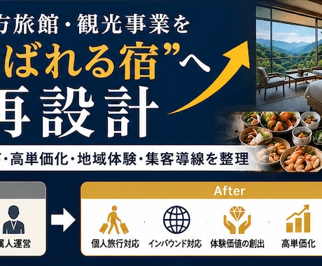 地方旅館・観光事業の再設計を支援します インバウンド・高単価化・差別化を整理 イメージ2