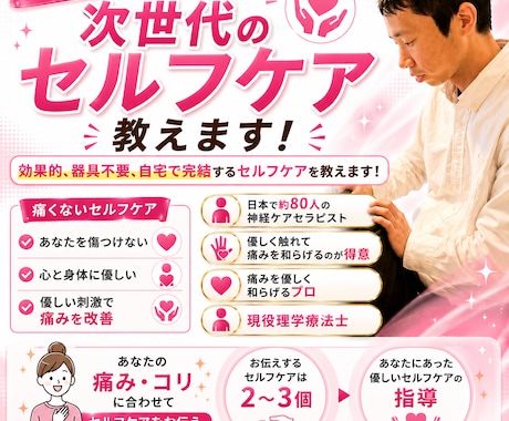 もう大丈夫！自分でできる次世代のセルフケア教えます 効果的、器具不要、自宅で【完結】するセルフケアを指導します イメージ1