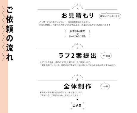 選べる２案◎同人誌・電子書籍の表紙デザインします 解釈をデザインに！小説同人誌得意です イメージ2