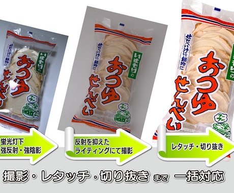 透明袋商品専門｜撮影から切り抜きまで一括対応します ECサイトで商品画像の品質がそろわない問題、解決します イメージ2