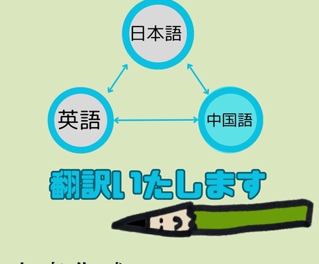 日本語 中国語 英語の翻訳をします 日本語 英語 中国語の翻訳文章作成を行います。 イメージ1