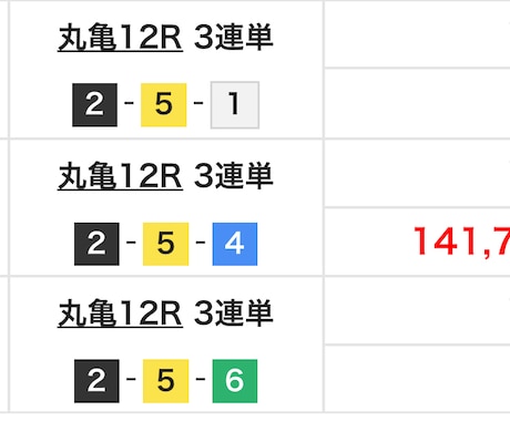 ボートレース予想教えます 予想を悩んでるあなたに教えます イメージ2