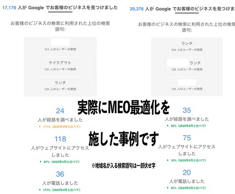 WEBサイト（ホームページ）制作致します Web集客をお考えなら！SEOとMEOの合わせ技で手早く集客 イメージ2