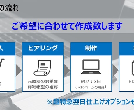 コロナ対策！店頭POP、簡易チラシを安価作成します コロナに伴う緊急事態宣言・時短要請対策を応援します！ イメージ2