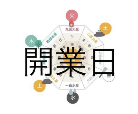 九星気学による鑑定で開業日をお伝えしますます 生年月日から開業に適した年月日をご提案致します。 イメージ1