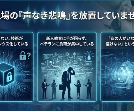 設計自動化推進サービス 　 属人設計をなくします 設計思想を「資産」に変え、事業継続性を高める イメージ2