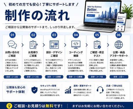 WordPressで企業ホームページを制作します 【建設業に強みあり！】WordPressで制作します！ イメージ2