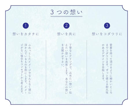 ふわっとしたイメージでも想いを具現化しロゴにします ＡIデータ込|丁寧なヒアリング|開業などでロゴが必要な方へ イメージ2
