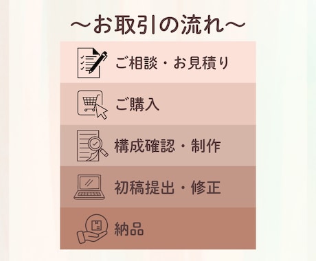 シンプルなインスタグラム投稿画像を作成します 分かりやすいフィード投稿画像＊修正回数無制限 イメージ2