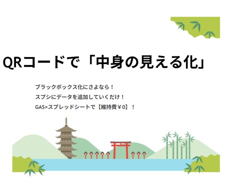 QRコードで「中身の見える化」！できます ～ スプシ連動の管理システムを提供します～ イメージ1