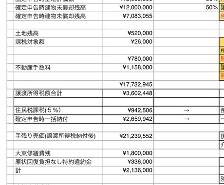 アパート経営で苦しんでます 75歳以上の方々、家賃利回りと税金計算いたします。 イメージ1