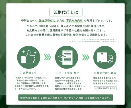 シンプル料金！チラシ･ポスター作成承ります 【印刷代行費無料】【片面:基本料金完結】【修正回数無制限】 イメージ2