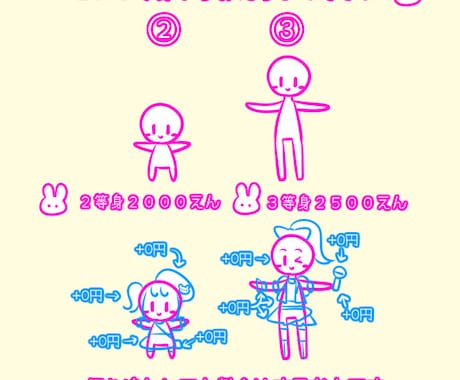 色々追加してもお値段据え置きでお描きします 追加料金はキャラの追加や余程描き込みが多い場合のみ！ イメージ2