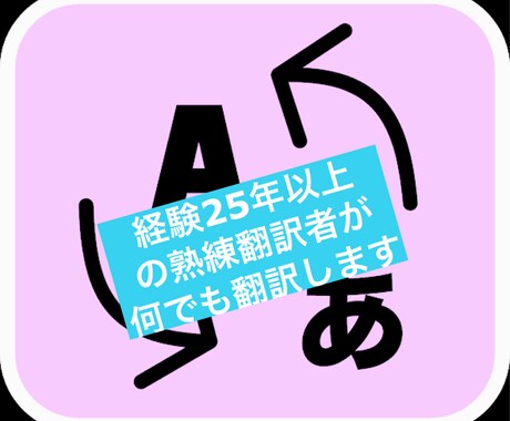 経験25年の熟練翻訳者がどんな分野でも翻訳します ビジネス、法務、人文、軍事等どんな分野でも英訳・和訳します。 イメージ1