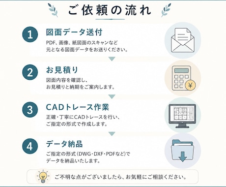 PDF対応 住宅･建築図面をCADトレースします 紙図面･PDF･画像データのCADデータ化に対応します イメージ2