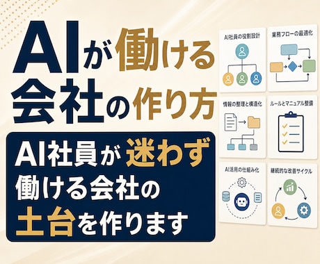 AI社員が迷わず働ける会社の土台を作ります 何の判断基準もないAI社員を増やしても、ほとんど機能しません イメージ1