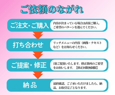 目を惹くYoutubeサムネイルを制作いたします 高品質・低コストであなたのチャンネルを伸ばします！！ イメージ2