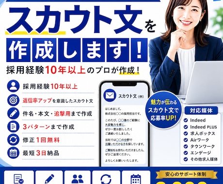応募につながるスカウト文を作成します 採用経験10年以上。返信率を意識したスカウト文を作成します！ イメージ1