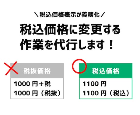 掲載している値段を【税込価格】に変更作業代行します 2021年4月から【税込価格表示】が義務化されました! イメージ1