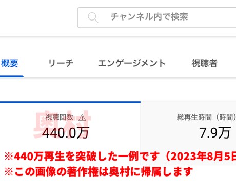 YouTube再生回数UP！国内視聴者に拡散します YouTube+1000再生★日本国内のリアルな視聴者にPR イメージ2