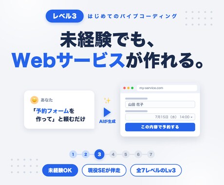 バイブコーディングでWebサービス作ります ChatGPT/Claude・未経験OK・全7レベルのLv3 イメージ1