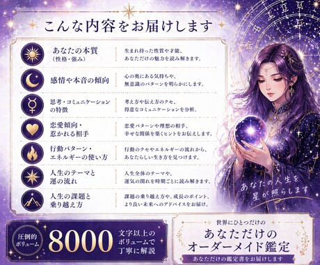 ホロスコープで読み解く⭐︎本格星読み鑑定します 8000文字以上!占星術であなたの星を読み解きます⭐︎ イメージ2