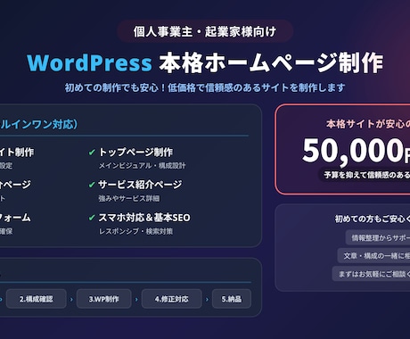 5万〜WordPressでホームページ制作します 低価格でも安心できるビジネスサイトを制作します。 イメージ1