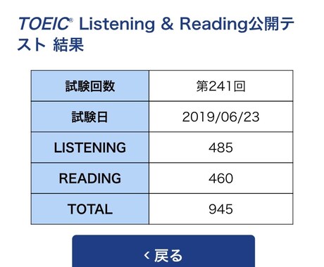 どのレベルにも対応のオンライン英会話レッスンします TOEIC945点アメリカ留学生が英会話レッスンします! イメージ1