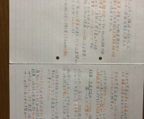 社会福祉に関する知識を提供します 専門学校で学んだ経験や知識を生かして、わかりやすく説明！ イメージ2