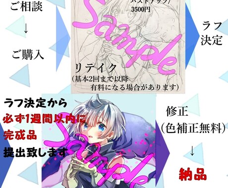 かわいいアイコンイラスト １週間以内に作成致します 最短2日！すぐに使えるかわいいアイコンをお探しの方へ！ イメージ2