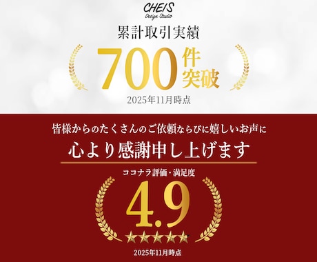 ココナラ出品用のサムネイルと出品画像を制作します 【ココナラ総販売実績700件超】クリックされる画像を制作！ イメージ2