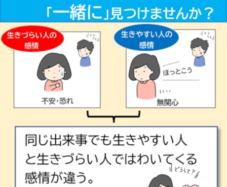 生きづらさを感じている「心」を「楽」にします 繊細な気質を理解して、トラウマを解消すれば楽になる！ イメージ1