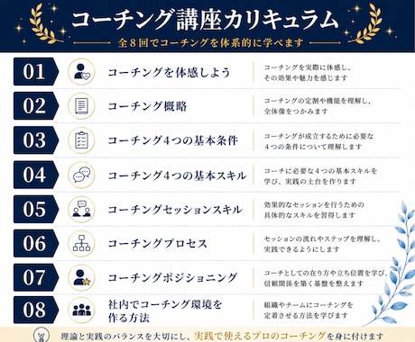 0から本気でプロを目指すコーチングの基本を教えます コーチ歴９年のプロコーチのコーチングスキルを動画で学び放題 イメージ2