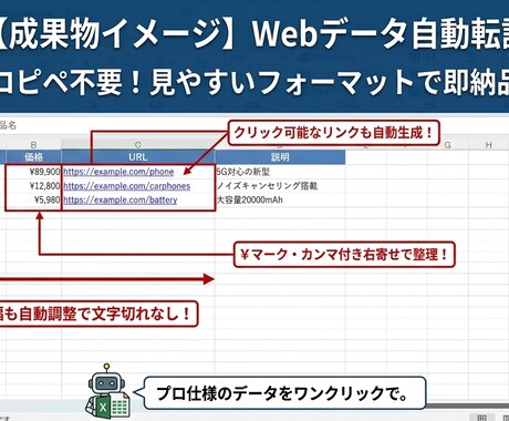 Webデータ収集やExcel転記を自動化します 面倒なコピペ作業を卒業！Pythonで専用ツールを作成します イメージ2