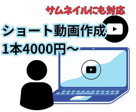 丸投げ可！ショート動画の編集を承ります ジャンル問わず対応できます！細かな要望にも対応！！ イメージ1