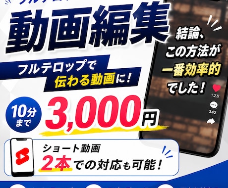 ショート動画/テロップ編集対応いたします ショート動画/テロップ編集はじめました！ イメージ1