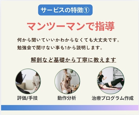 リハビリ/臨床の悩みを認定理学療法士が解決します 臨床推論/評価・動作分析/アプローチ方法/治療手技/症例相談 イメージ2